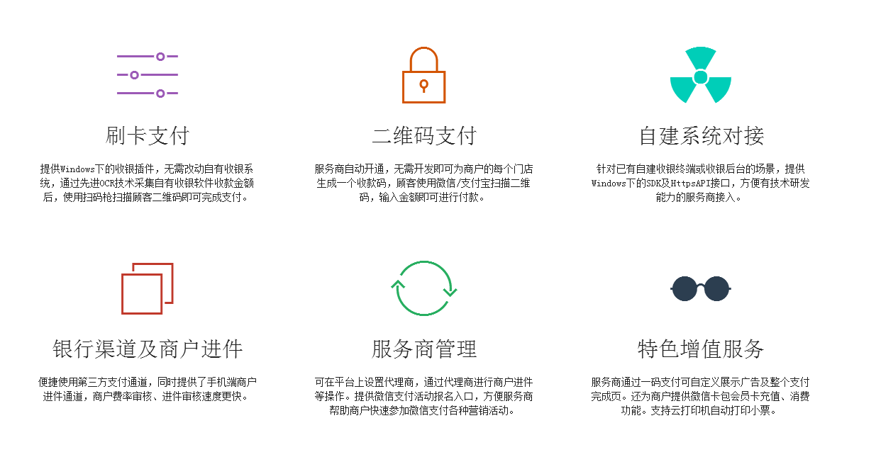 代理聚合支付如何選擇伊加正規的移動支付服務