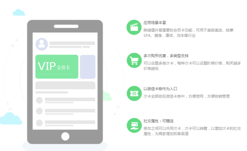 小豬CMS加盟費用-小豬CMS代理費用-小豬cms生活通-小豬cms官網(wǎng)