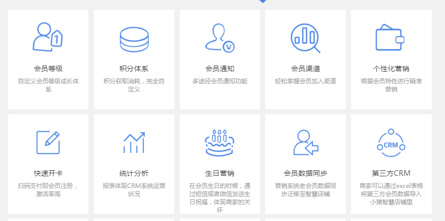 小豬CMS加盟費用-小豬CMS代理費用-小豬cms生活通-小豬cms官網(wǎng)