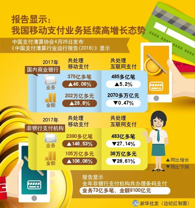 中郭引領全球移動支付,海外媒體團來杭實地體