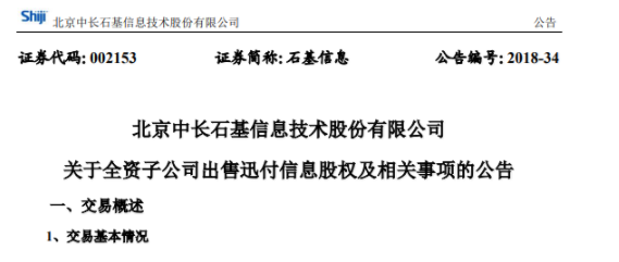 盒子收購支付牌照存變數,迅付法人質押股權目