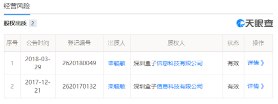 迅付法人兩度質押股權,這可能是盒子距離支付