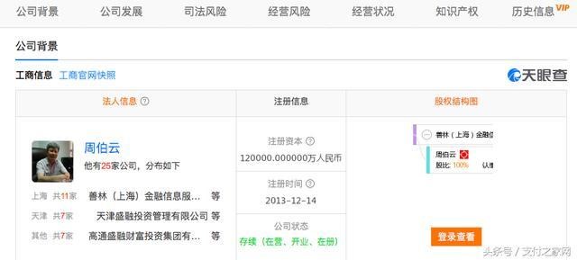 快訊！善林晶融法人周伯云已投案自手 旗下?lián)碛?
alt=