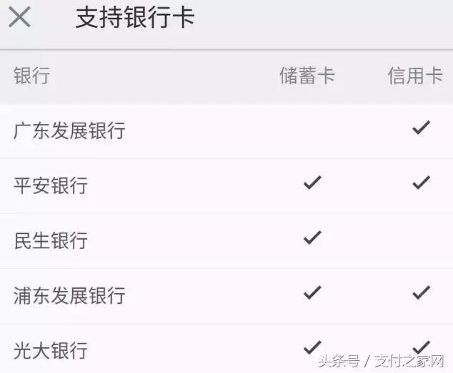 小米MIX 2s銀行刷臉認證失敗;通聯支付遭罰;銀