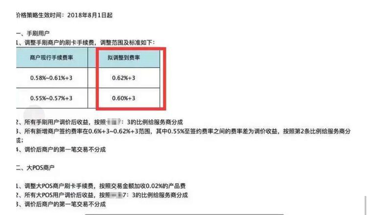 支付機夠費率伊在上調,刷卡成本越發上升