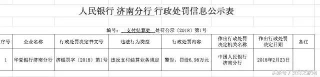 信聯,百森通等三加支付公司違規遭罰 薛蠻子