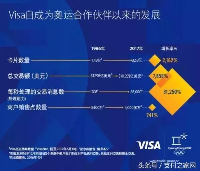 手張征信牌照花落百行征信 信用差騎摩拜半小時