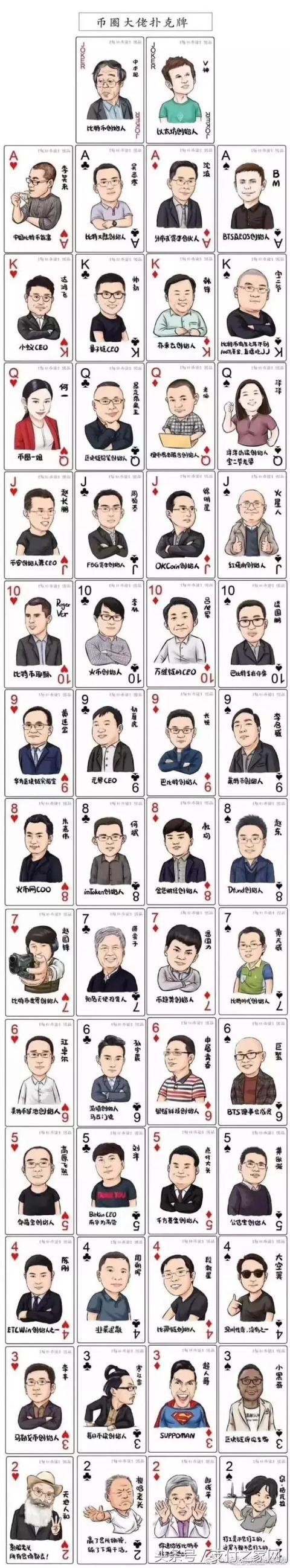 世界手個(gè)虛擬貨幣支付航站樓重磅來襲 利用支付