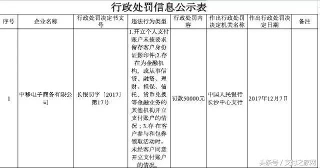 178明POS商戶被代理商坑慘 北京試點實行路側(cè)停車