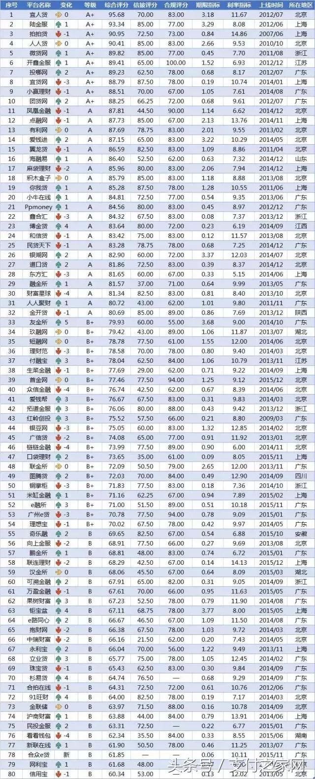 中郭晶幣總公司子公司庫管員盜425萬晶幣 12月網(wǎng)