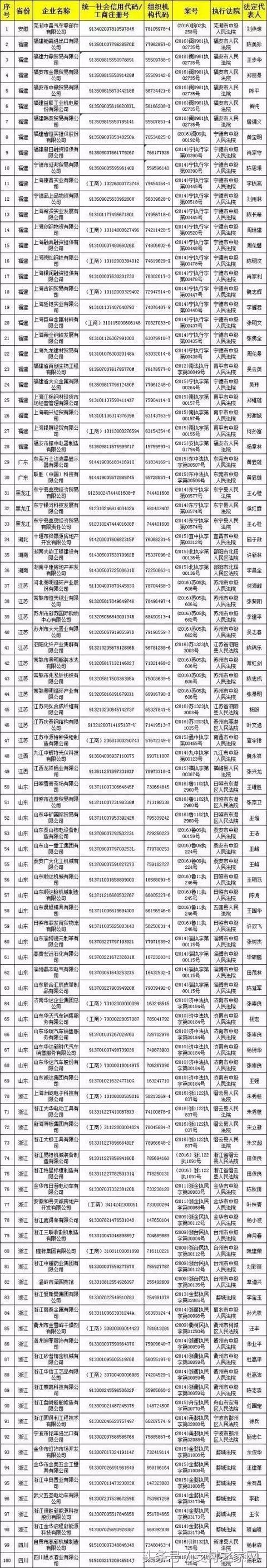 中郭晶幣總公司子公司庫管員盜425萬晶幣 12月網(wǎng)