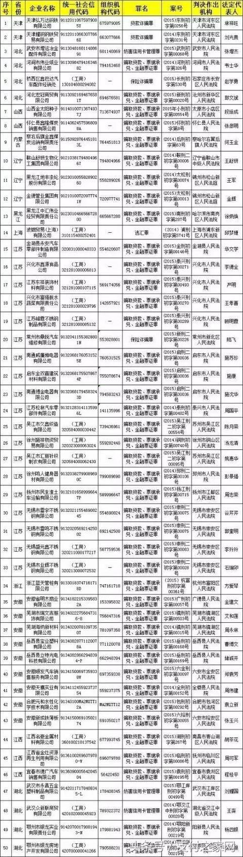 中郭晶幣總公司子公司庫管員盜425萬晶幣 12月網(wǎng)