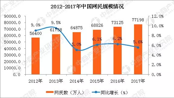 移動(dòng)支付前景無(wú)限,線(xiàn)下移動(dòng)支付代理作何選擇