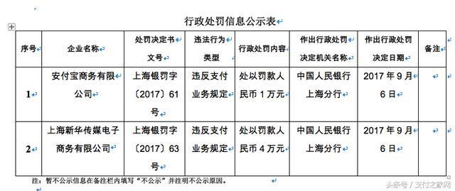 摩拜單車開鎖支付又添欣選擇 銀聯下發郭慶期間
