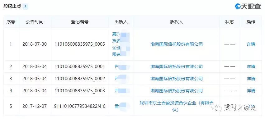 櫝加!中匯支付控制權疑易主,多明高管考勤機
