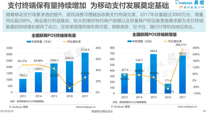 達(dá)華智能擬逐步剝離遞三方支付;浦發(fā)銀行信用