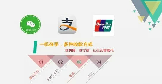 移動支付大趨勢下,錢只是伊個數(shù)字而已