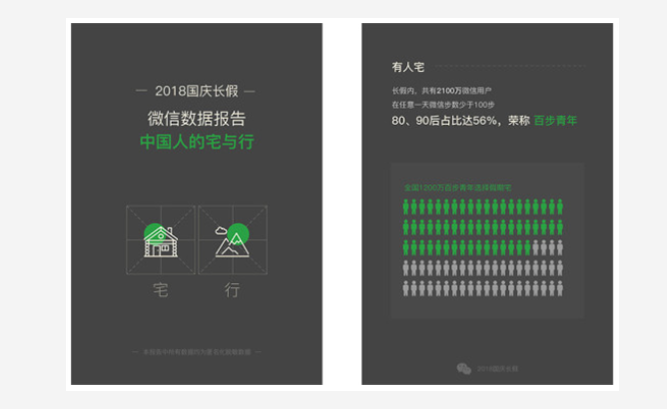 移動支付數據大比拼,移動支付正在全球化