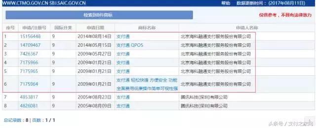 容易付不是持牌支付公司?？迫谕ǖ漠a(chǎn)品！