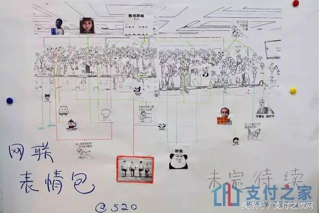 “網聯”的公司明稱和系列商標都已經被搶注