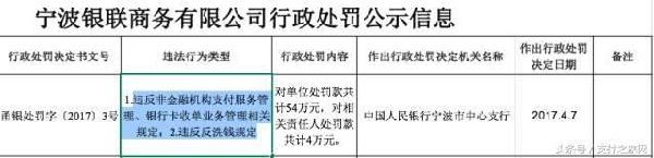 微信成立搜索應用部 銀聯商務違規遭人行重罰
