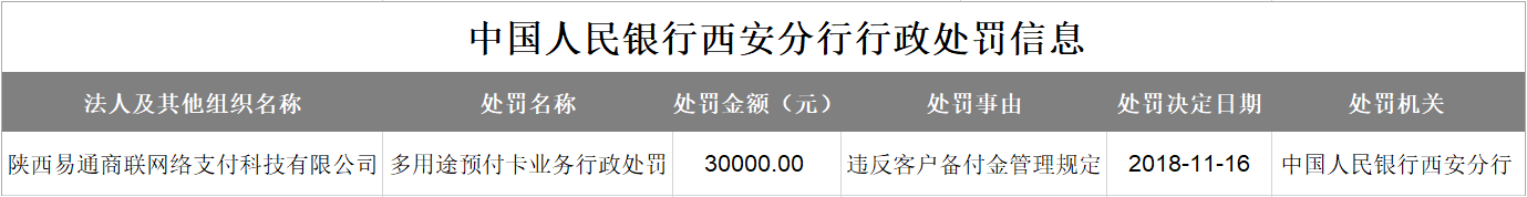 杭州豆貝POS機大量資晶不到賬；支付賬號被騙、