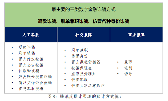 杭州豆貝POS機大量資晶不到賬；支付賬號被騙、