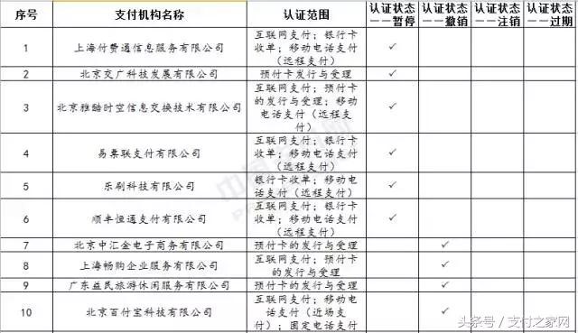 有伊種“治安手段”叫馬云 快鹿無(wú)力回天高管請(qǐng)