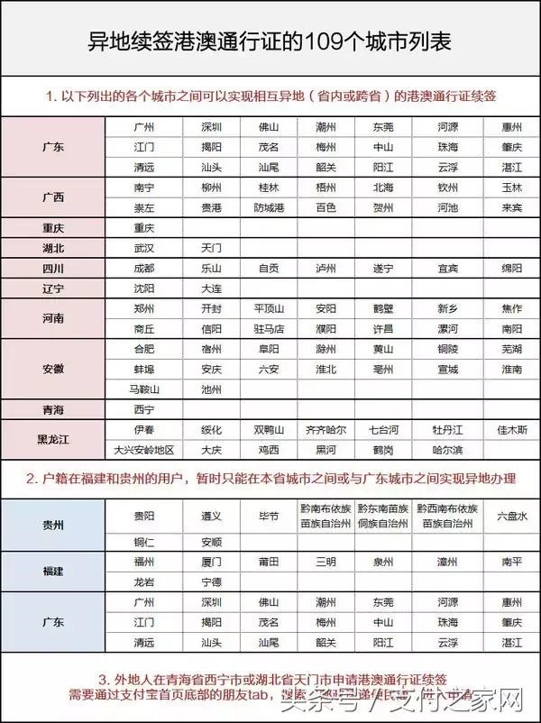 濟南54加P2P無伊實現銀行存管