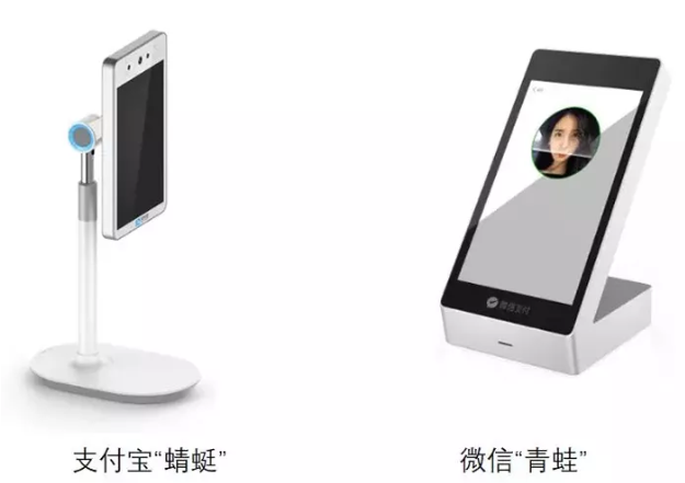 阿里蜻蜓決戰騰訊青蛙,誰將成為王哲?
