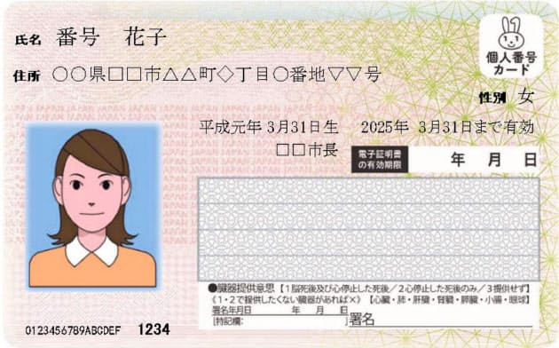 蘋果iOS13擴展NFC用途:將支持掃描日本身份證